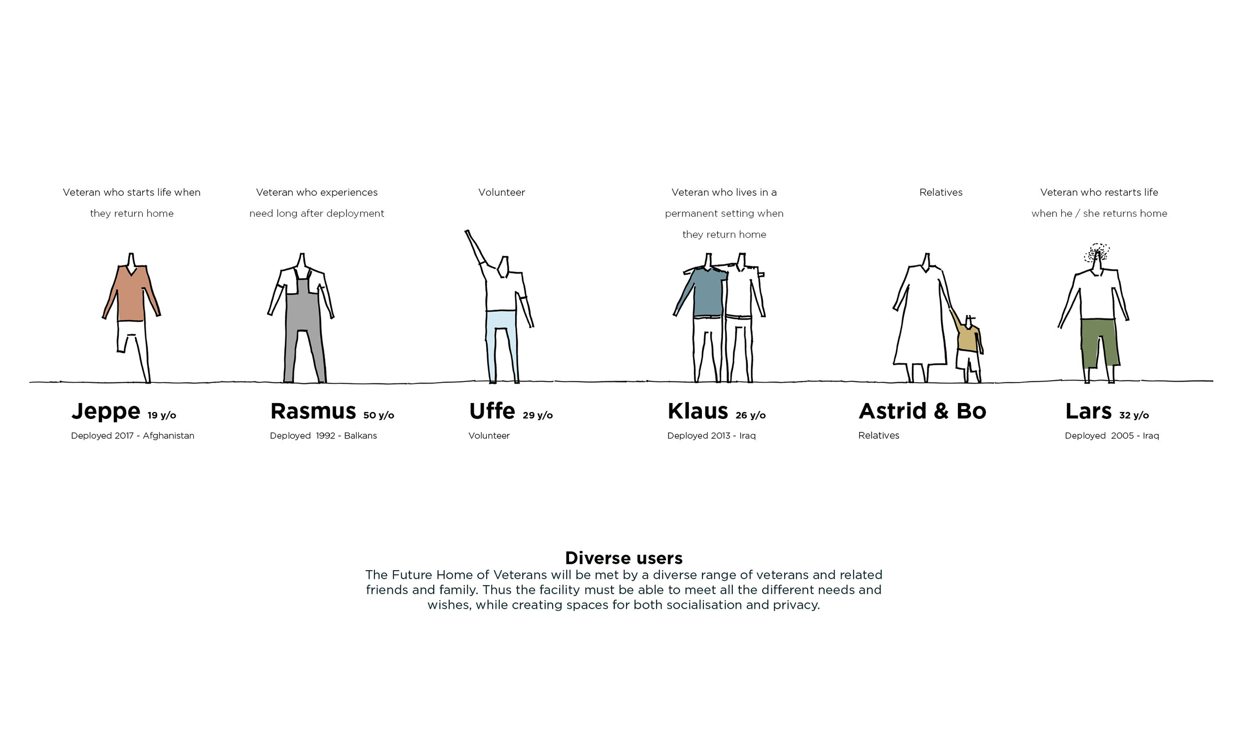 EFFEKT_Veterans Home_credit_EFFEKT7.jpg